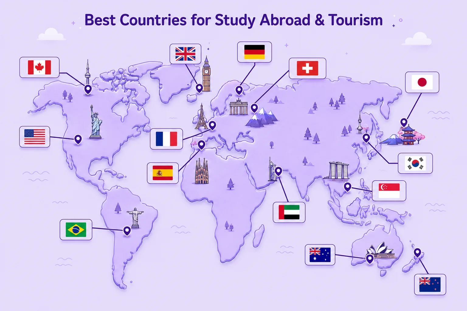 Study Destinations